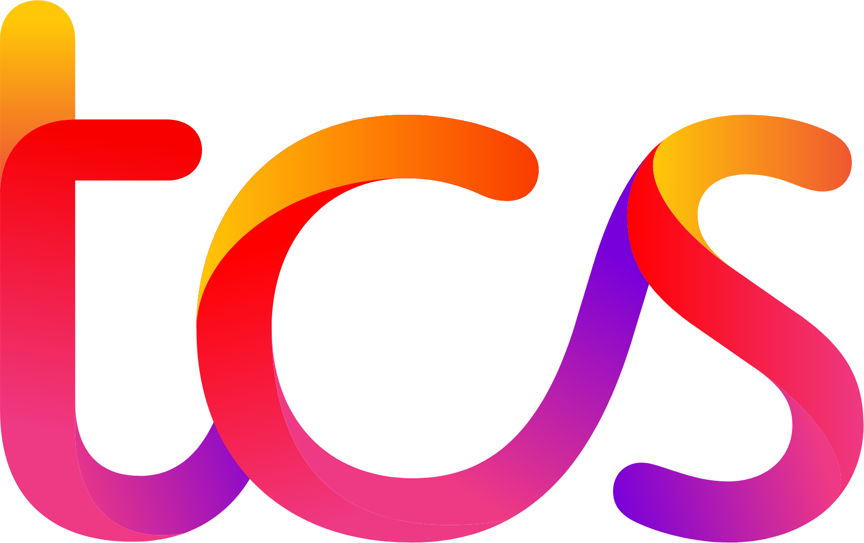 Tata Consultancy Services Limited